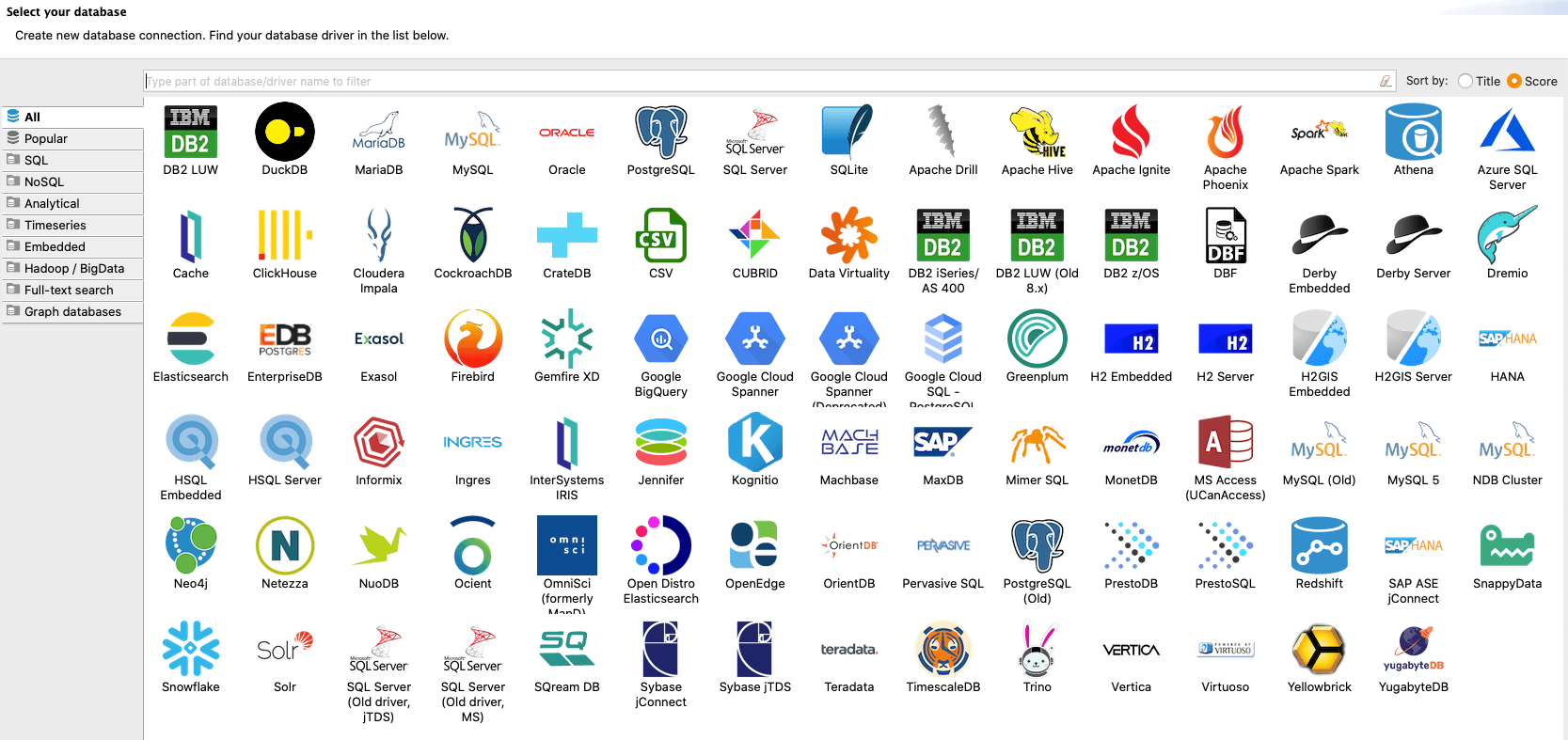 Dbeaver - Hidden gem for developers